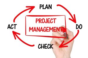 Project Management for Volunteer Organizations